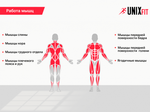 Силовой комплекс UNIX Fit BLOCK 70, Вес стека 70 кг - 6