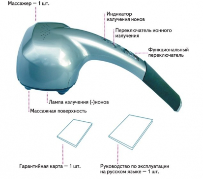 Массажер для тела Nozomi MH-103 - 2